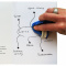 Correctbook Scratch To Do - Topgiving